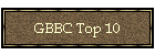 GBBC Top 10